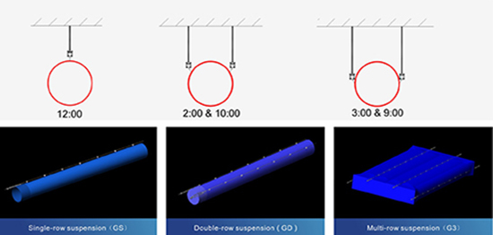 Cable Suspension System