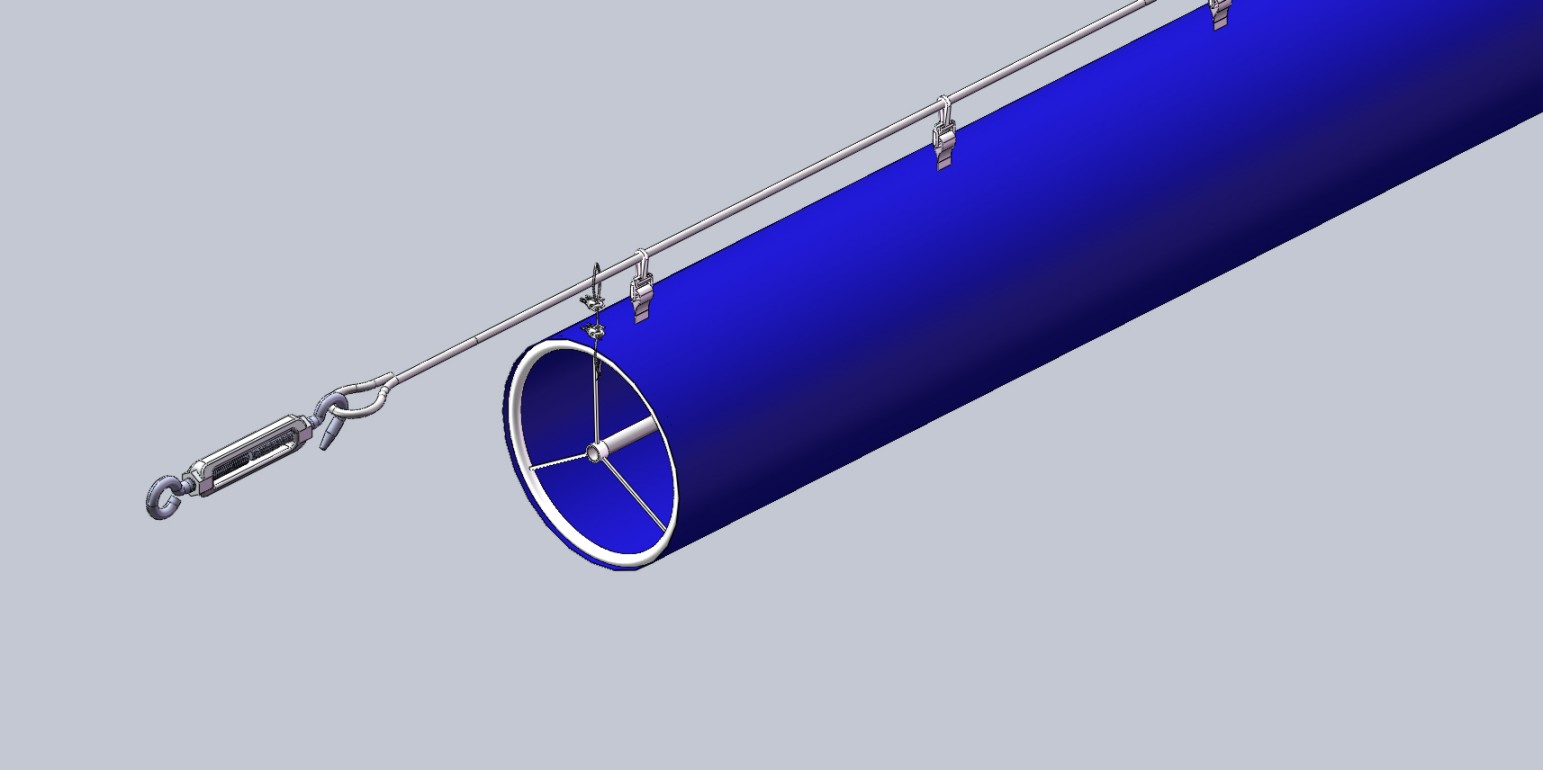 Multiple points internal support system