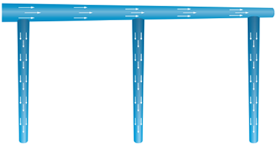 UR system with multi-branches
