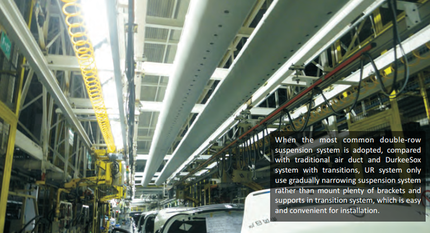 Compared with transition system, UR system is more convenient for installation.